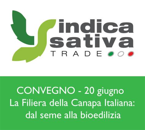 La Filiera della Canapa Italiana La Filiera della Canapa Italiana